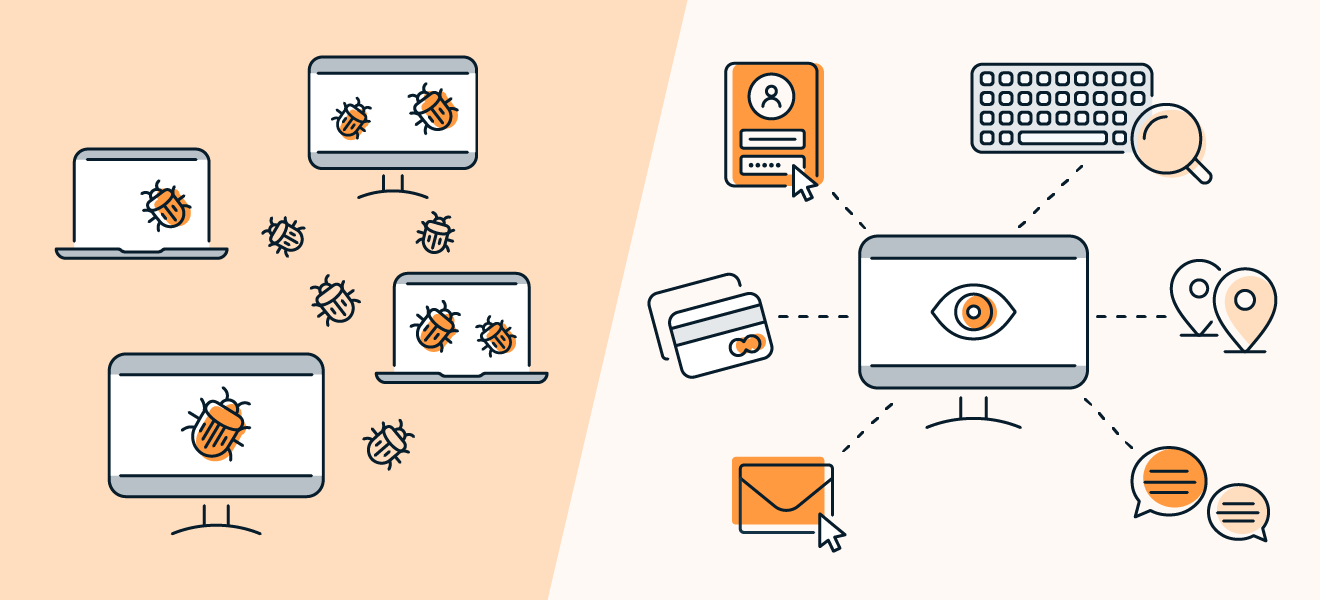 恶意软件如间谍软件可以帮助网络犯罪分子实施房屋产权盗窃。