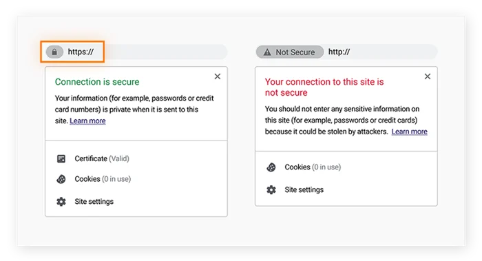 检查网站是否安全的方式是查看HTTPS加密。