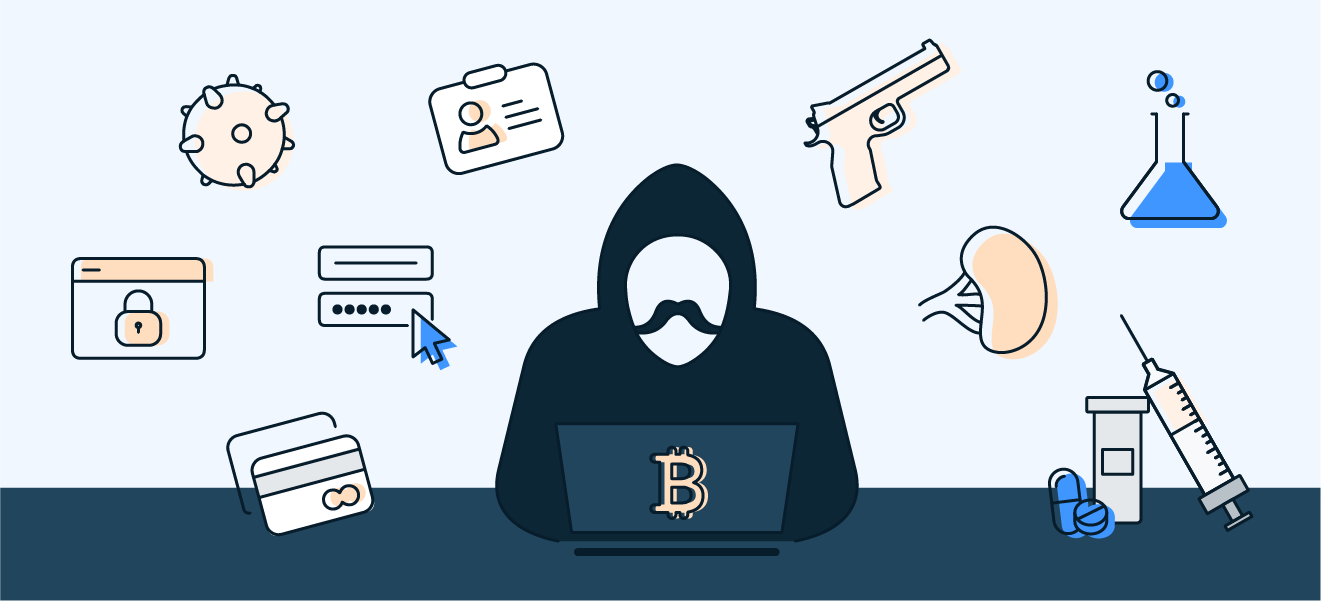 展示暗网上不同类型的非法商品和服务销售的插图